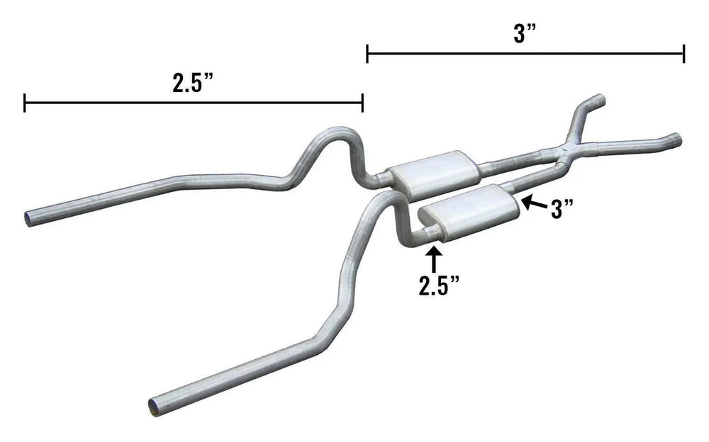 Pypes Performance Exhaust auto part
