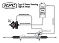 MUSTANG II POWER RACK & PINION -SAT