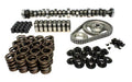 XE 240/246 H-Flt K-Kit Ford 352-428