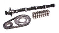 HE 218/218 Hyd Flat K-Kit BBC 396-454