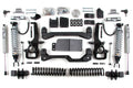 Skyjacker springs close-up
