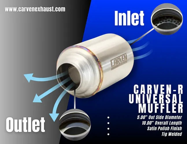 Carven Universal Carven-R Performance Muffler 304SS 2.5in. Inlet / 10.5in. OL / 5in. OD