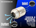 Carven Universal Carven-R Performance Muffler 304SS 2.5in. Inlet / 10.5in. OL / 5in. OD