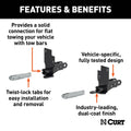 CUSTOM TOW BAR BASE PLATE, SELECT C