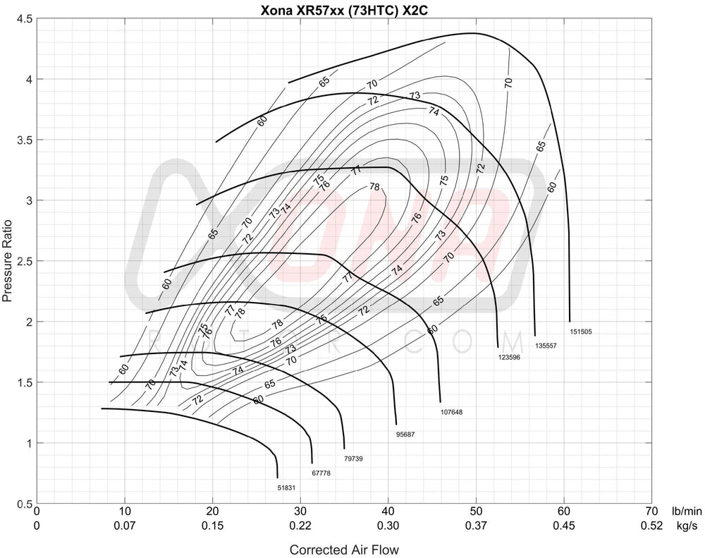 Forced Performance red auto part
