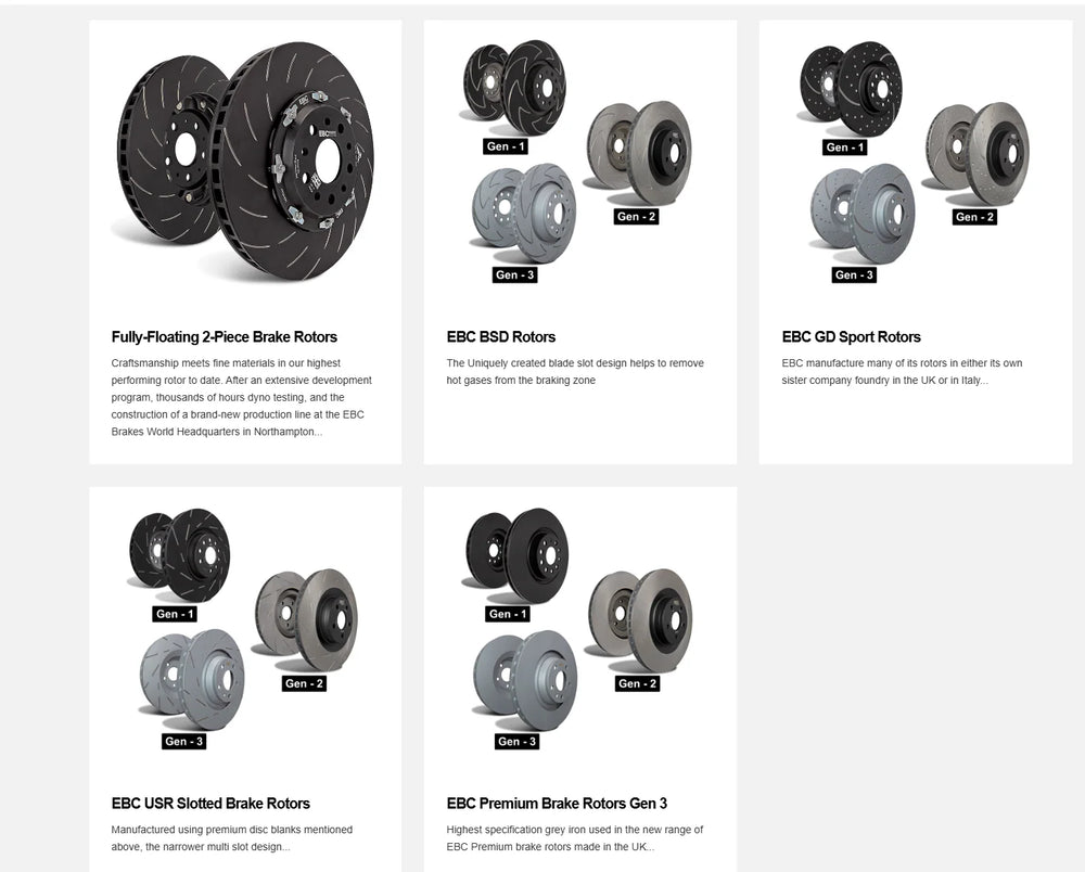 EBC S6 Kits Bluestuff Pads & GD Rotors