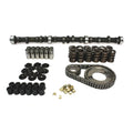 4X4 206/212 H-Flat K-Kit AMC 199-258/4.0