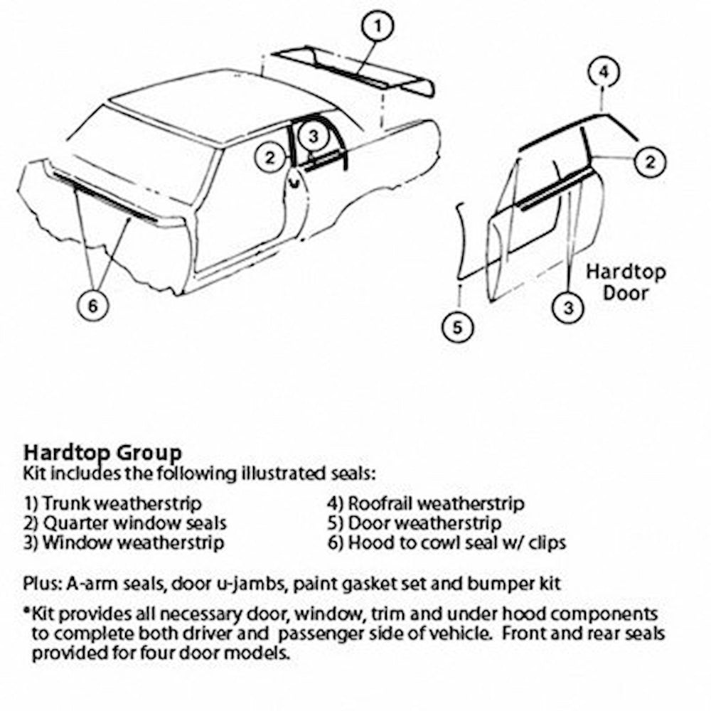 WEATHERSTRIP KIT