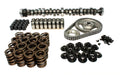 HE 218/218 H-Flt Cam K-Kit Ford 352-428