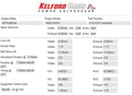 Kelford Mitsubishi 4G63 EVO8 Race cams to suit solid lifters