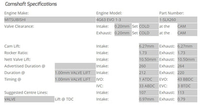 Kelford Mitsubishi 4G63 EVO 1-3 Solid lifter race cams