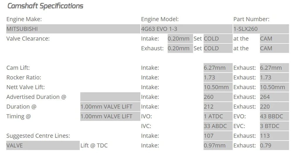 Kelford Mitsubishi 4G63 EVO 1-3 Solid lifter race cams
