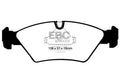 EBC S2 Brake Pad and Rotor Kit