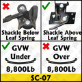 Sulastic Rubber Spring Shackles Kit Model SC-07