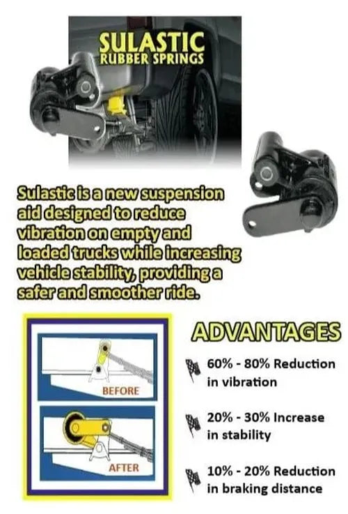 Sulastic Rubber Spring Shackles Kit Model SA-01F