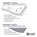 PP3 CLASS C COVER 29-32'