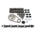 XE 224/230 Hyd Flat K-Kit Chrysl 273-360
