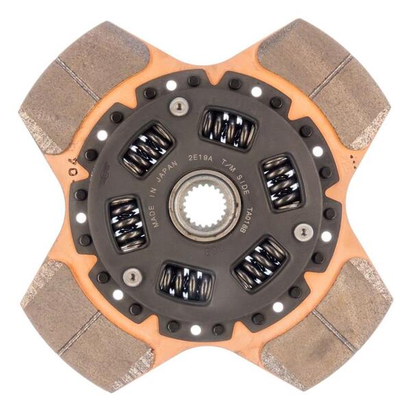 SPORT DISC