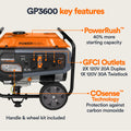 GP3600 212CC PR 49ST CO