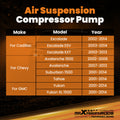 (S)COMPRESSOR