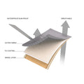 Covercraft Custom Fit Car Covers - WeatherShield HP Black