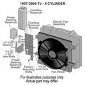 FUEL PUMP MODULE