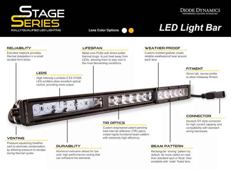 Diode Dynamics 42 In LED Light Bar Single Row Straight - Amber Combo Each Stage Series