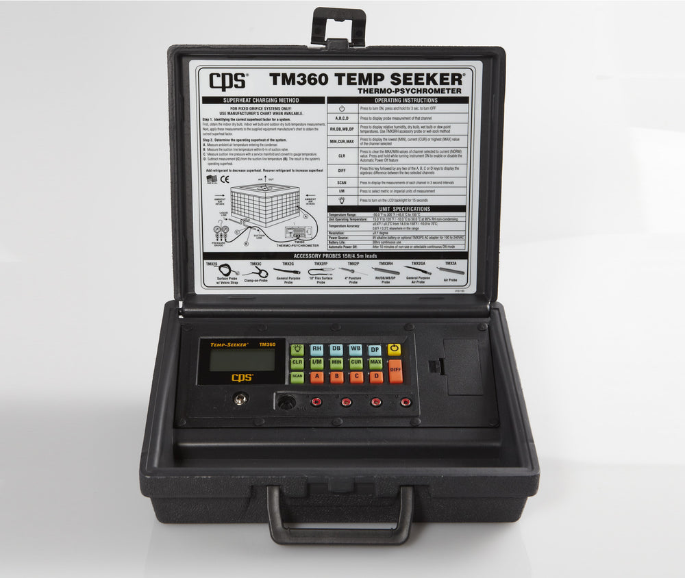 4-STATION THERMO-PSYCHROMETER: INC