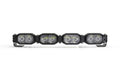 SINGLE-ROW BANGERBAR: (8 POD / 31.5