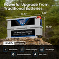 270AH 12V GC3 SMART LIFEPO4 DEEP CYCLE BATTERY