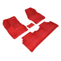 KIA EV6 2022-2023 PREMIUM RED R1 R2