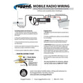 BASE CAMP - GMR45 POWERHOUSE MOBILE