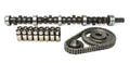 Magnum 224/224 Hyd Flat Cam K-Kit SBC