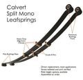 Calvert Split Mono Leafsprings pair -1in Drop 64-73 Ford Mustang