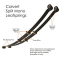 Calvert Split Mono Leafsprings pair +1in Height 82-04 Chevrolet S10 82-94 Chevrolet Blazer