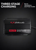 The Schumacher Electric SDC371 40A 12V DC-DC Intelligent Battery Charger AGM Calcium Gel LiFePO4 Standard