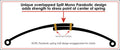 Calvert Split Mono Leafsprings pair -1in Drop 60-63 Ford Falcon