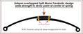 Calvert Split Mono Leafsprings pair +1 Heightin 71-74 AMC AMX Javelin