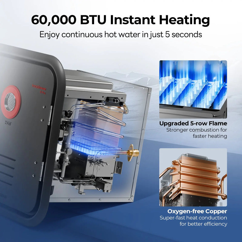 TANKLESS WATER HEATER 55KBTU W/STAGED COMBSTN FUNCTNDOOR SOLD SEPARATELY