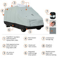 CLASS B RV COVER