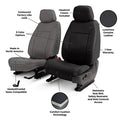 PRECISION FIT LEATHERETTE CUSTOM FR