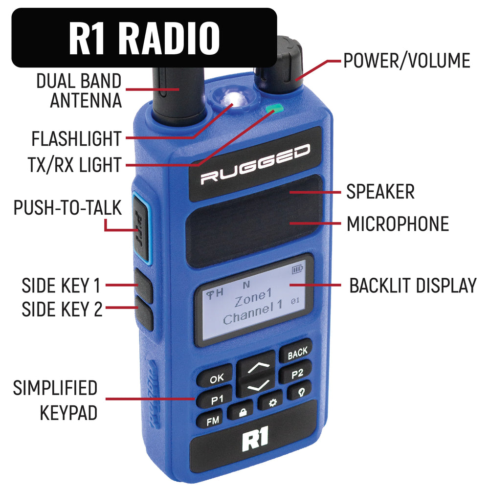 CREW CHIEF H42 SPOTTER HEADSET AND RUGGED HANDHELD RADIO PACKAGE