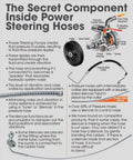 Gates Power Steering Pressure Line Hose Assembly
