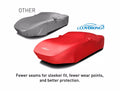 CVC3SP294CH8570