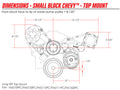 SERP CONV KIT-SBC LWP TOP MT ALT