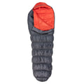 SLEEPING BAGS BLANKETS & LINERS