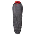SLEEPING BAGS BLANKETS & LINERS