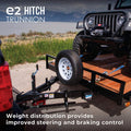 Fastway auto part