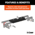 GOOSENECK HITCH