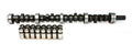 HE 218/218 Hyd Flat SK-Kit Ford 352-428